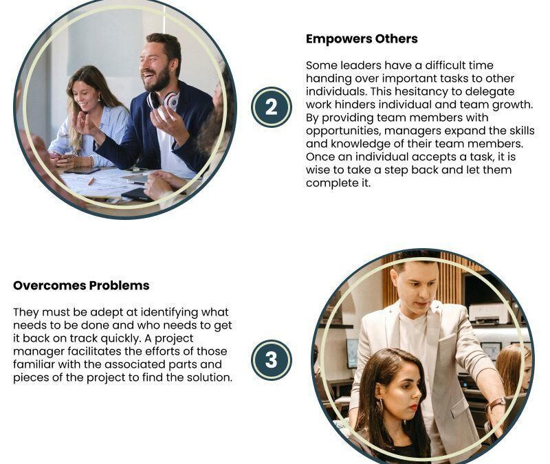 Top Skills & Responsibilities of a Project Manager in EdTech: A Comprehensive Guide