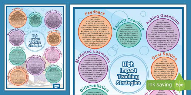 Future-Proofing Education: Top Strategies Policymakers Need to Know for Long-Term Success