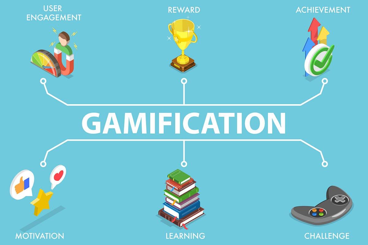 The Future of Educational Gamification: Trends, Benefits, and Impact on Learning