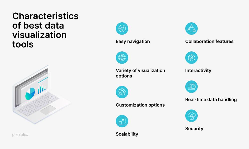 Data Visualisation Specialist in EdTech: Key Role, Skills, and Career Opportunities