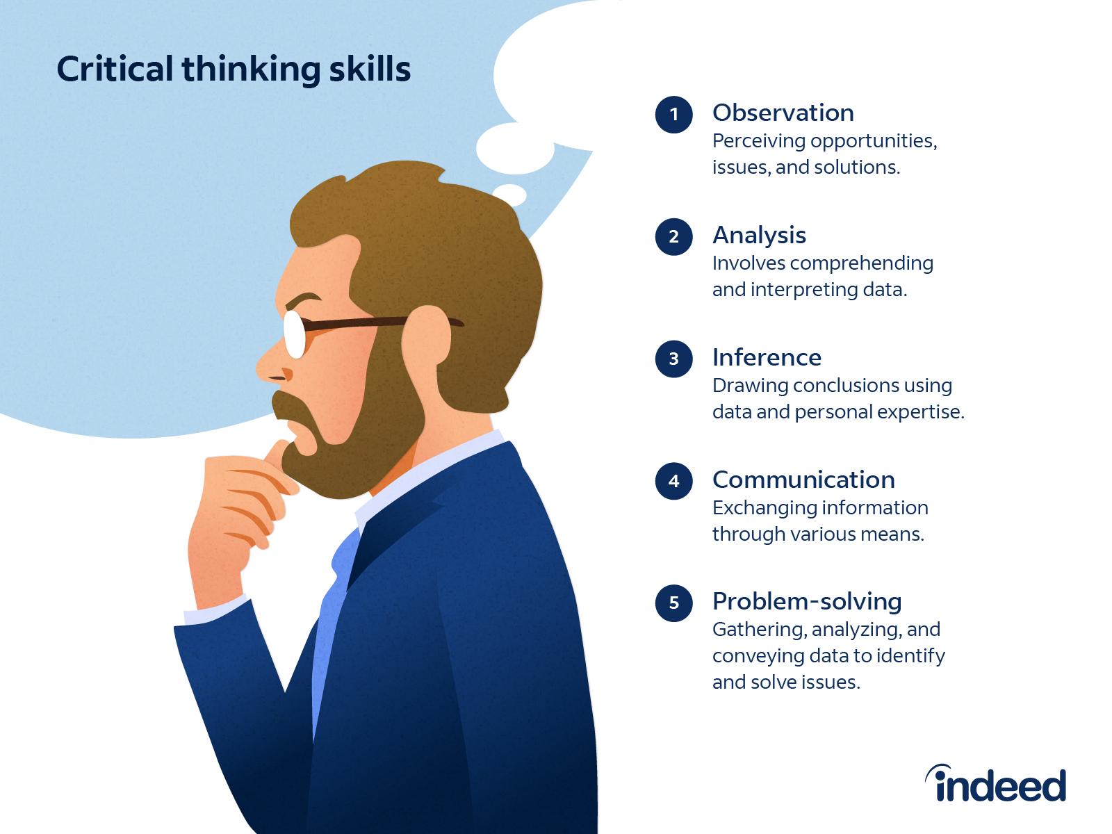 Measurement and Evaluation Analyst: Key Roles, Skills, and Career Outlook Explained