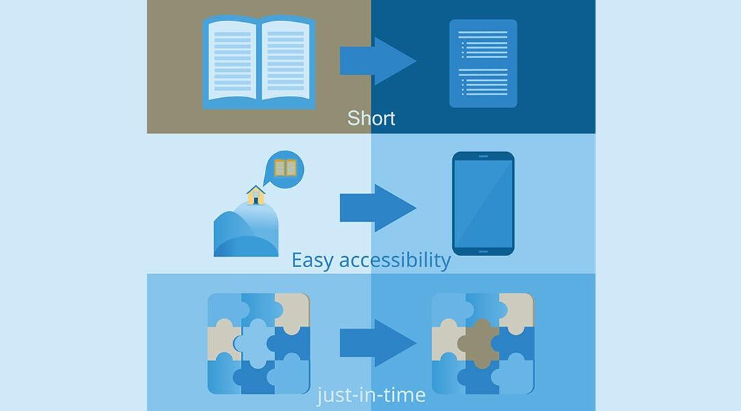 Top Case Studies: Successful Microlearning Implementations Driving Real Results