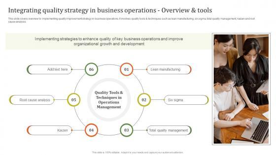Product Strategy Lead: Key Responsibilities, Skills, and How to Excel in the Role
