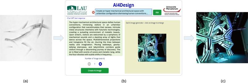 AI Engineer Careers: Shaping the Future of Educational Applications