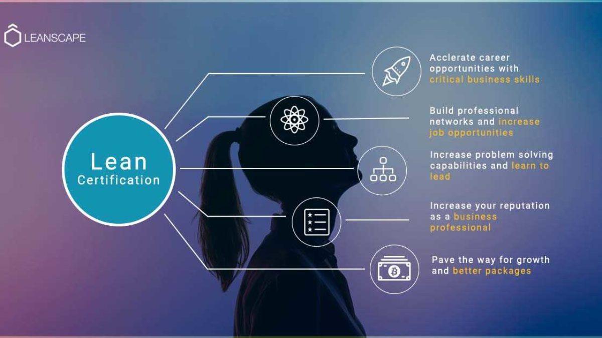 Support Engineer – Learning Systems: Key Skills, Roles, and Career Growth in EdTech