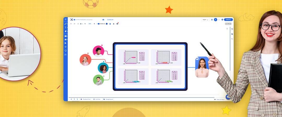 Integrating SEL into the Digital Classroom: Effective Strategies for Online Student Engagement