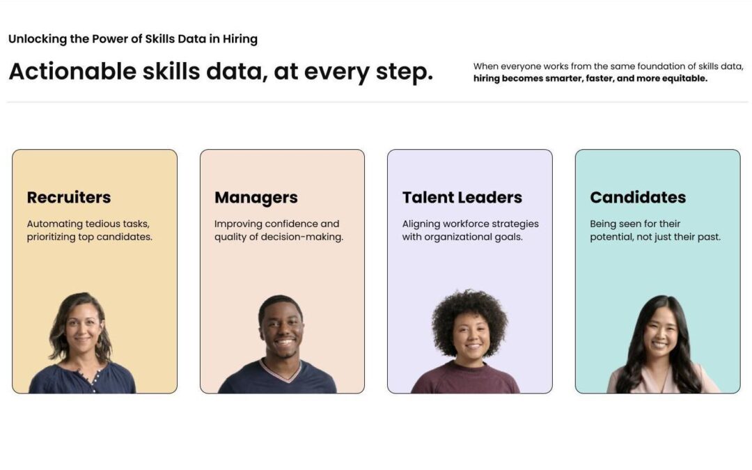 Top Back-End Developer Skills for a Successful Career in EdTech