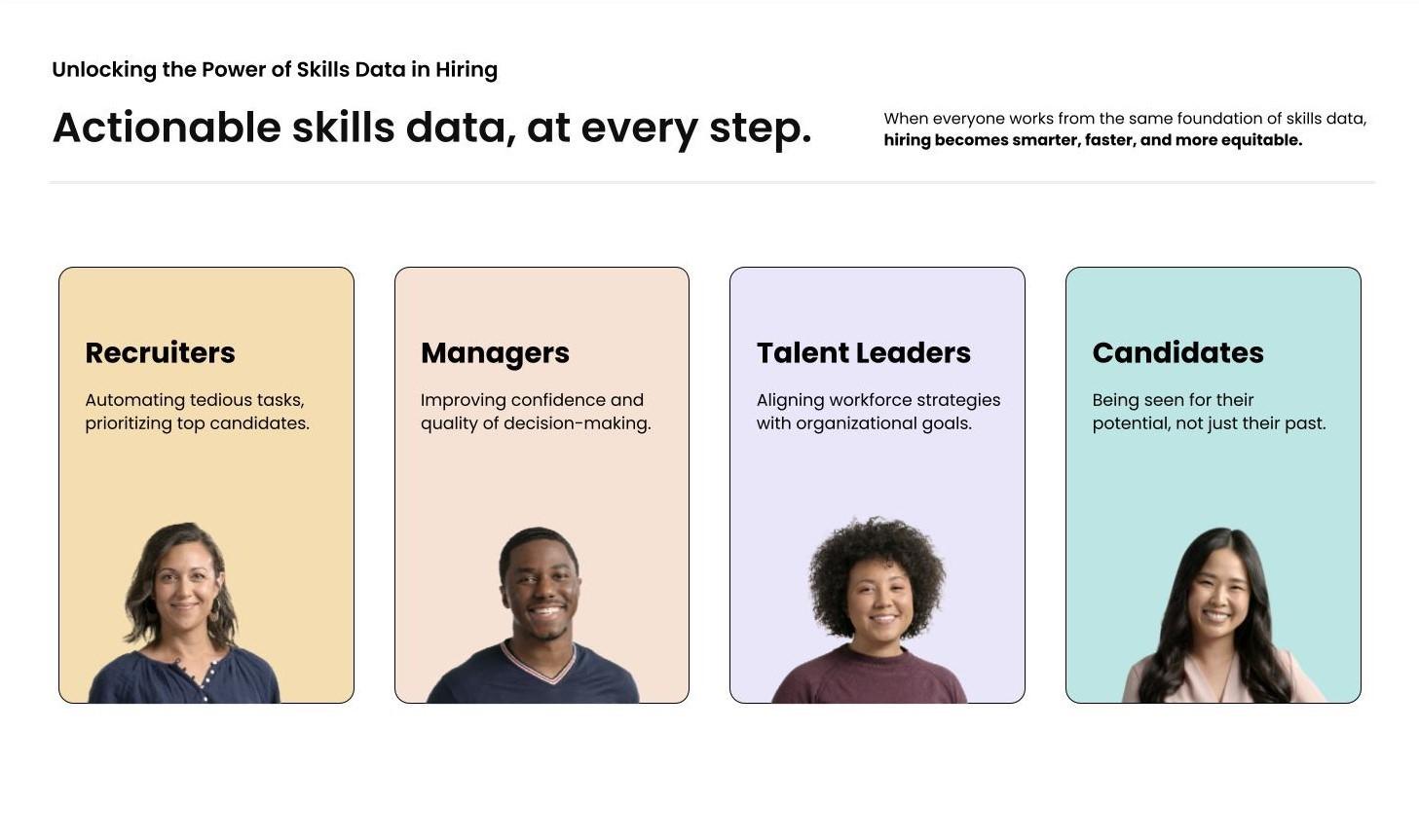 Top Back-End Developer Skills for a Successful Career in EdTech