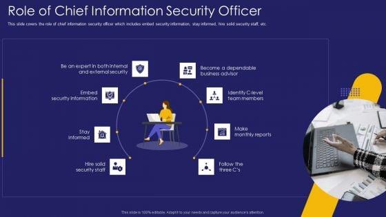 Chief Learning Officer (CLO): Key Roles, Responsibilities, and Strategic Impact