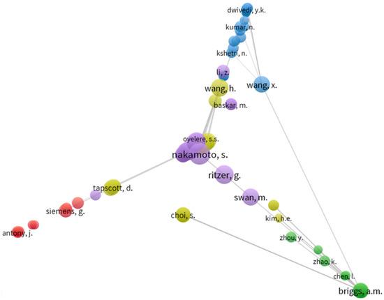5 Compelling Case Studies: How Blockchain Is Transforming Higher Education