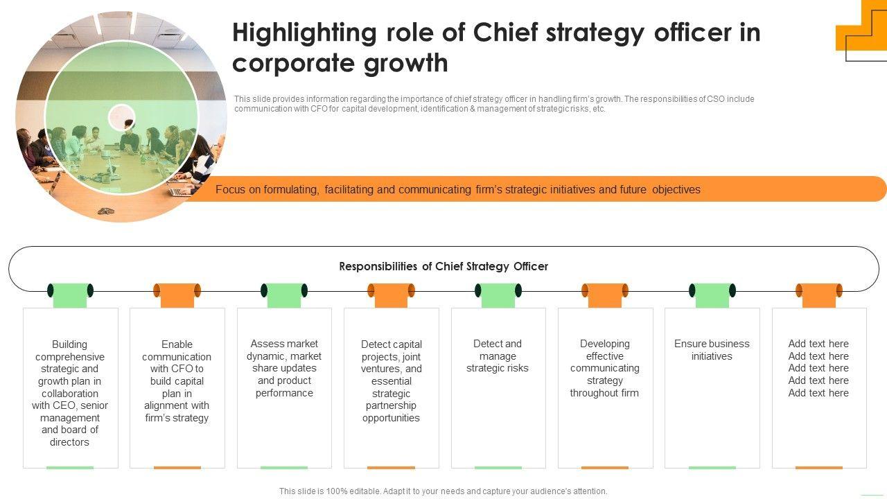 Chief Learning Officer (CLO): Key Responsibilities, Skills, and Strategic Impact in 2024
