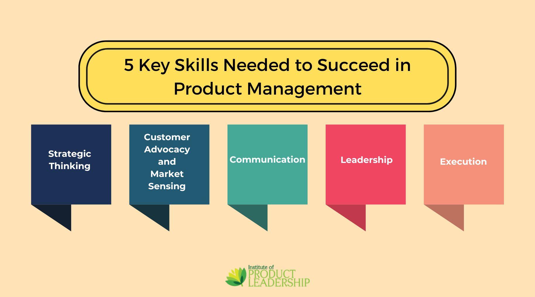 Top Skills and Career Guide for Succeeding as an EdTech Product Manager
