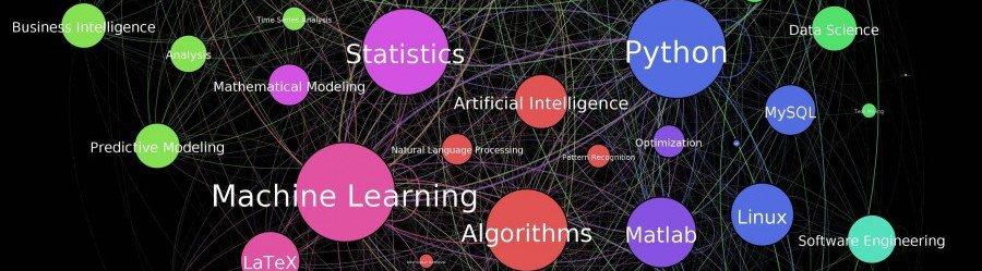 Education Data Scientist: Skills, Career Paths, and Impact in Modern Education