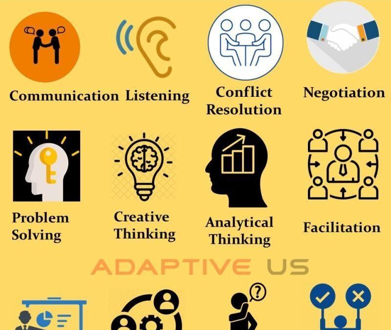 User Support Analyst in EdTech: Key Skills, Roles & Career Path Explained