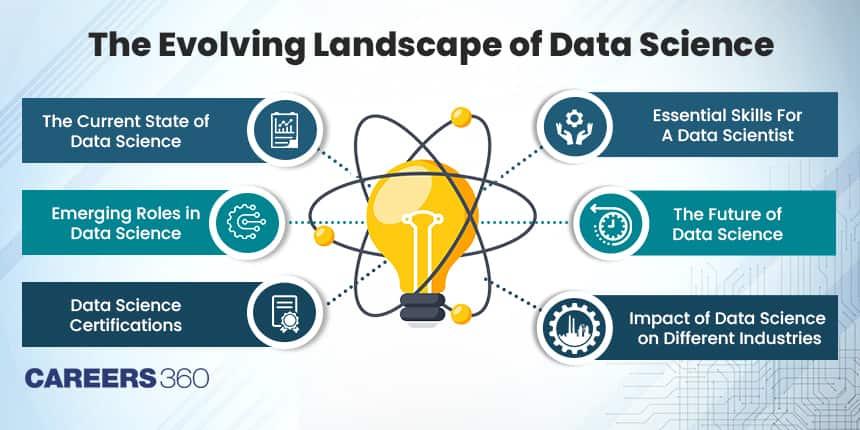 Education Data Scientist: Key Skills, Career Paths & Industry Insights for 2024