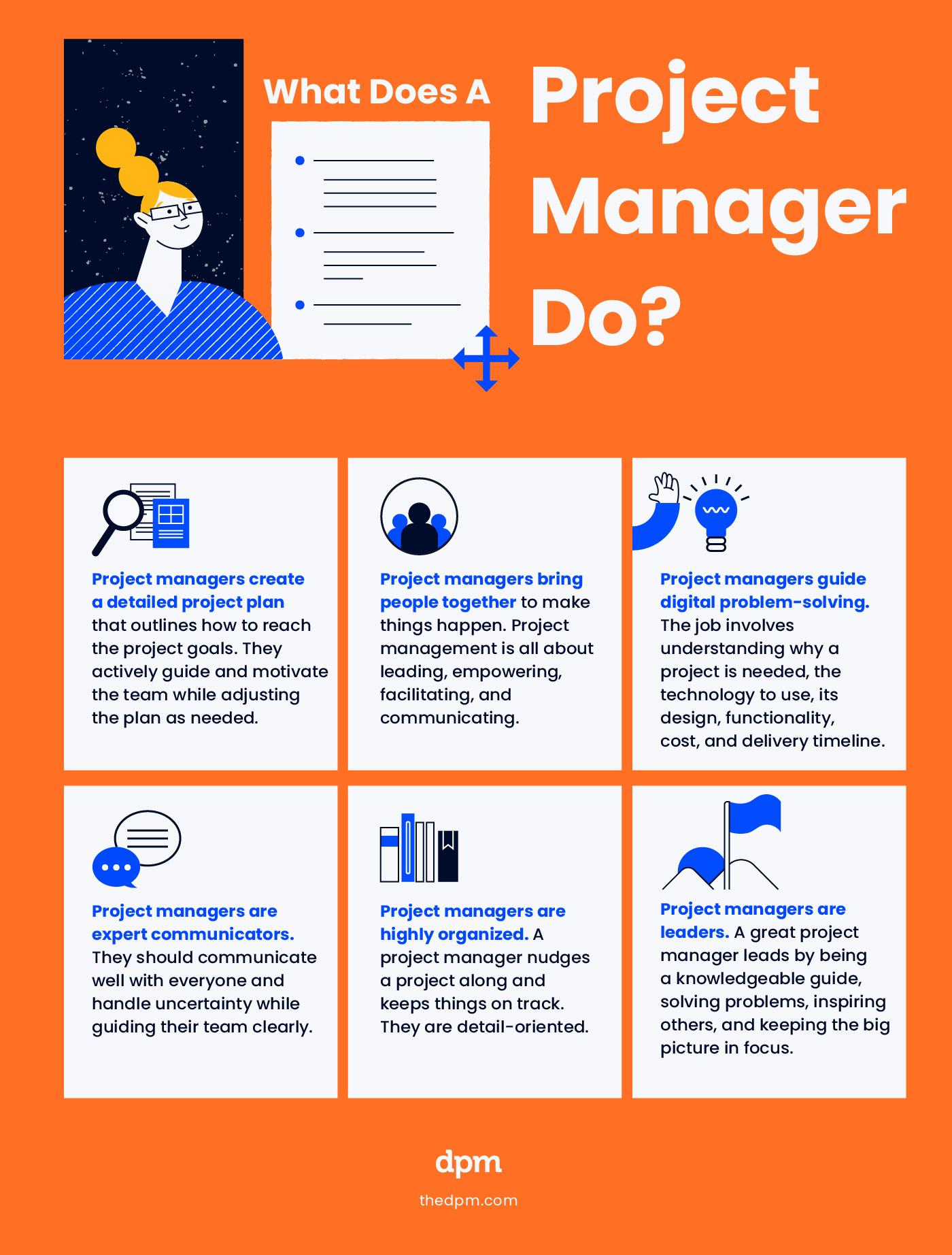 Agile Project Manager: Essential Skills, Roles, and Career Guide for 2024