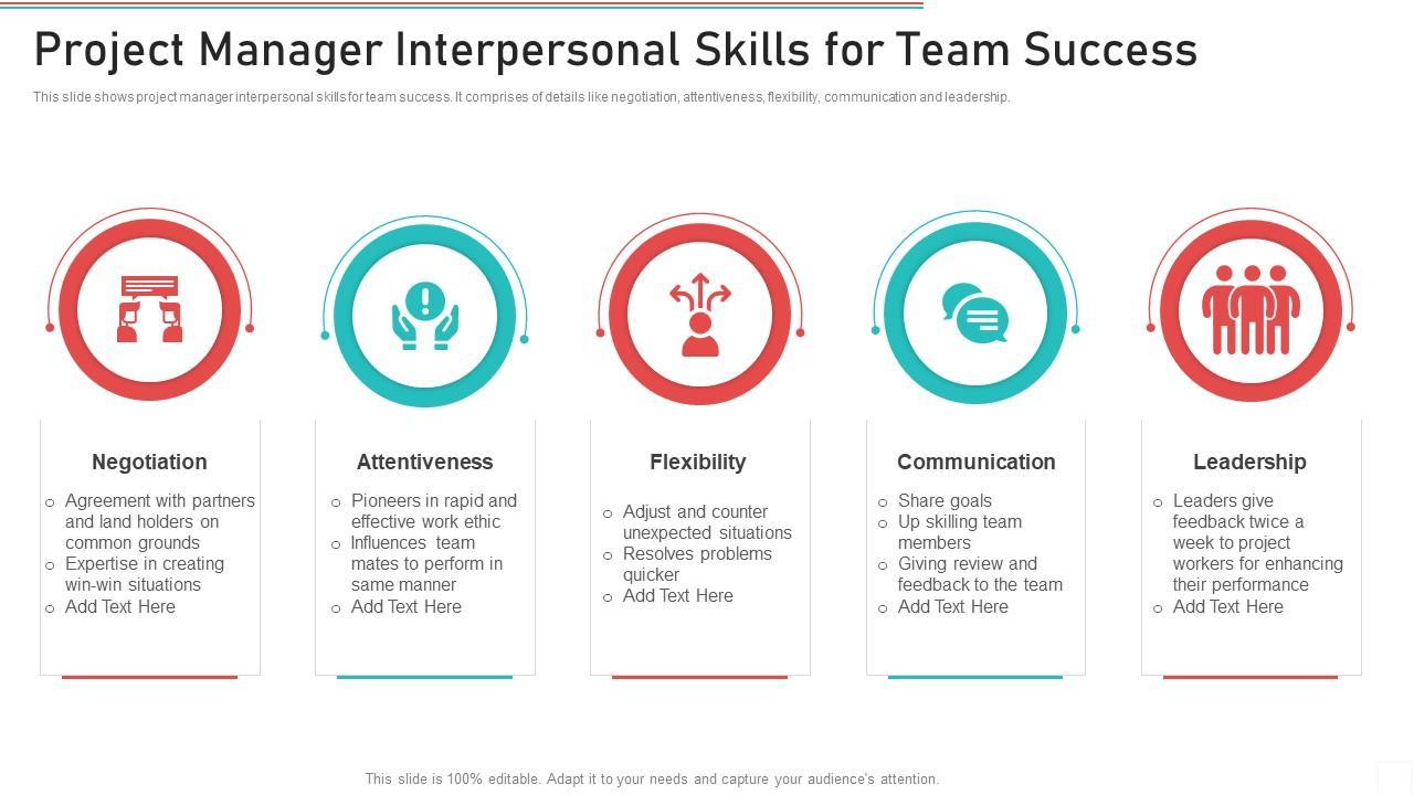 <strong>Project Manager in EdTech: Key Skills, Roles, and Career Opportunities</strong>