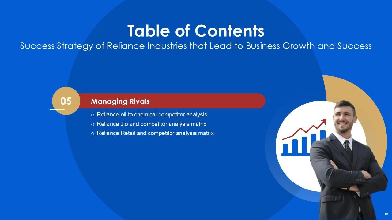 <strong>Product Strategy Lead: Key Responsibilities, Skills, and Career Growth Insights</strong>