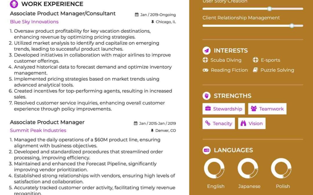 Associate Product Manager: Key Responsibilities, Skills & Career Growth Explained