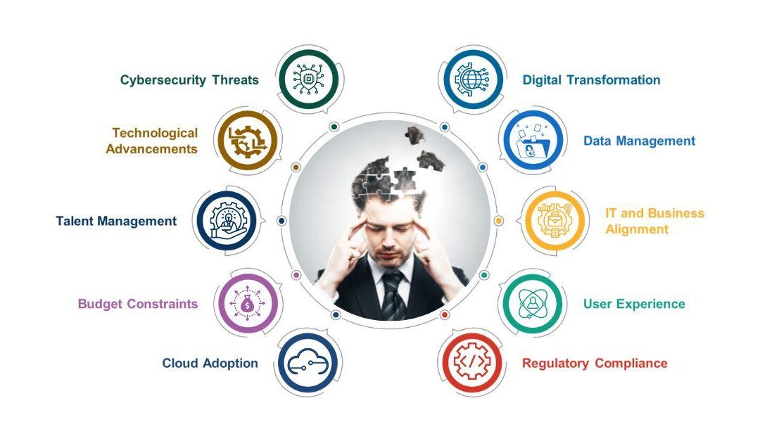 Top Challenges in Adopting Digital Credentialing Systems: Key Issues Organizations Face