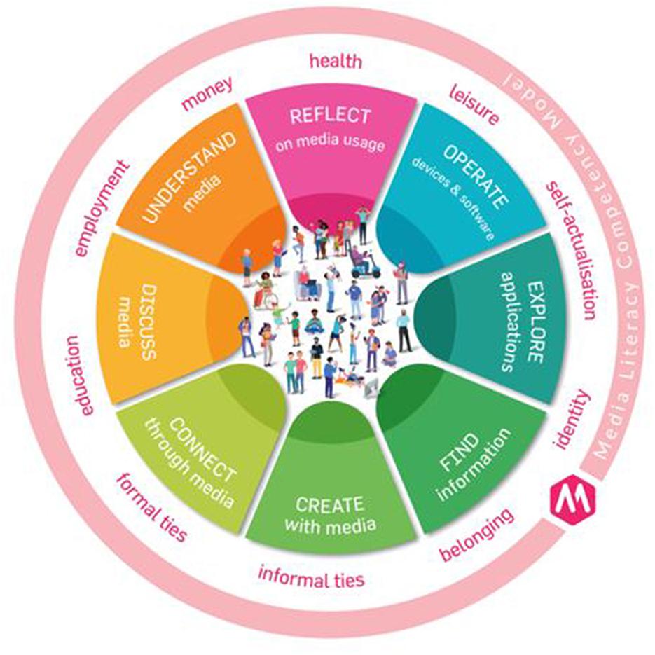 How Game-Based Learning Transforms Education: Student Feedback & Key Insights