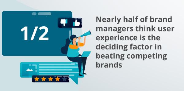 Brand Manager – EdTech: Key Skills, Roles, and Career Opportunities