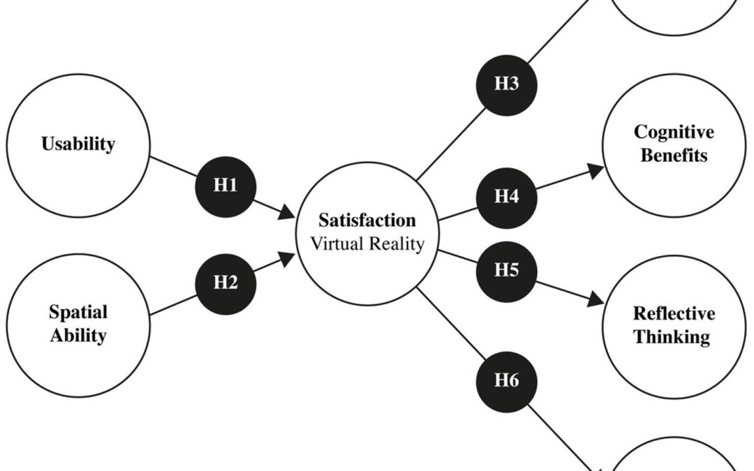 Overcoming VR/AR Integration Challenges in Education: Effective Strategies for Curriculum Success