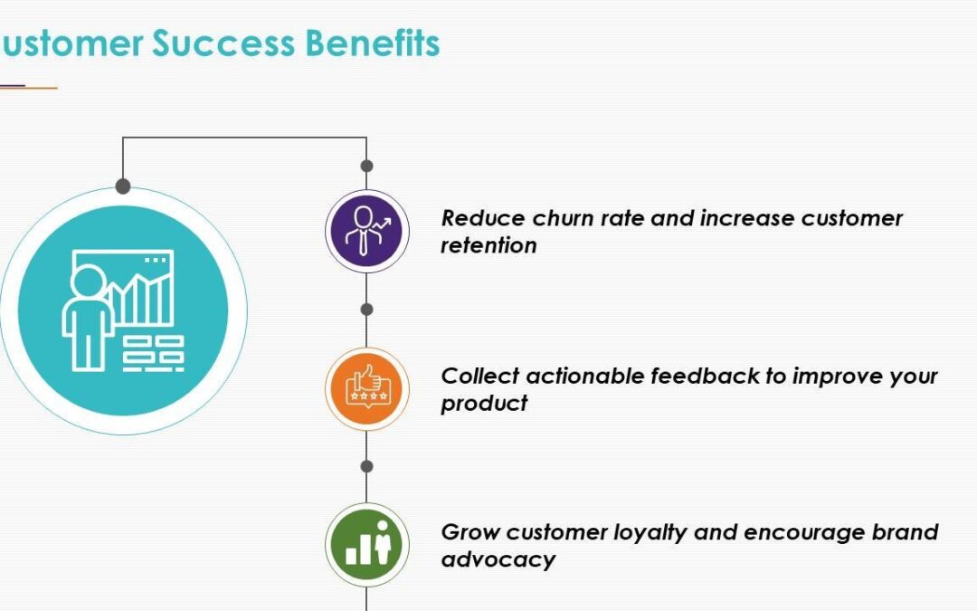 Customer Success Manager in EdTech: Key Skills, Roles & Career Opportunities