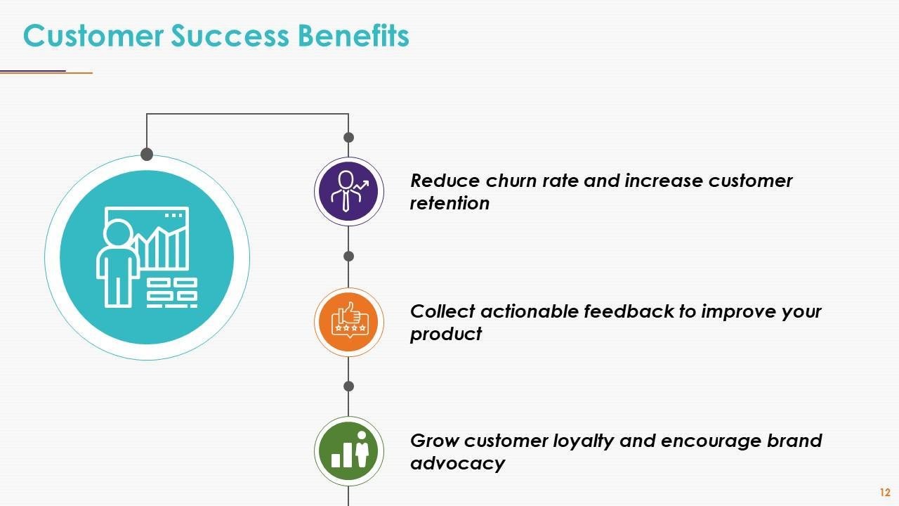 Customer Success Manager in EdTech: Key Skills, Roles & Career Opportunities