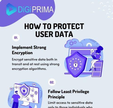 Cybersecurity in Educational Institutions: Essential Strategies for Protecting Student Data