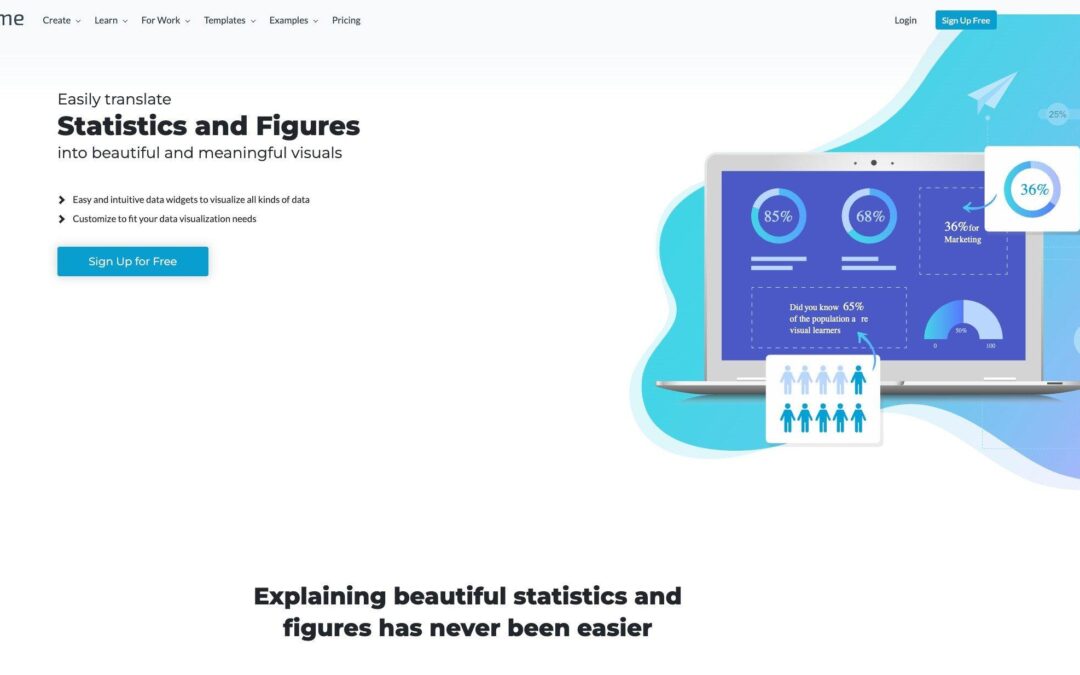 Data Visualisation Specialist in EdTech: Key Roles, Skills, and Career Opportunities