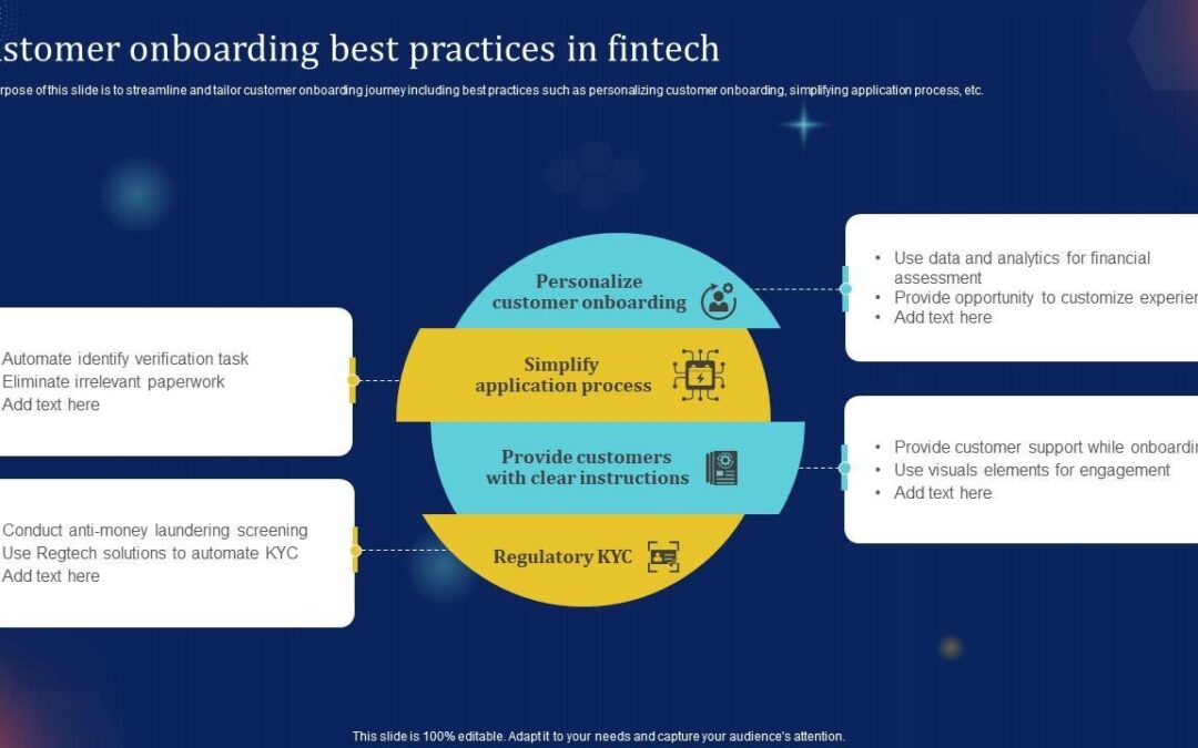 Client Onboarding Manager in EdTech: Key Roles, Skills & Best Practices