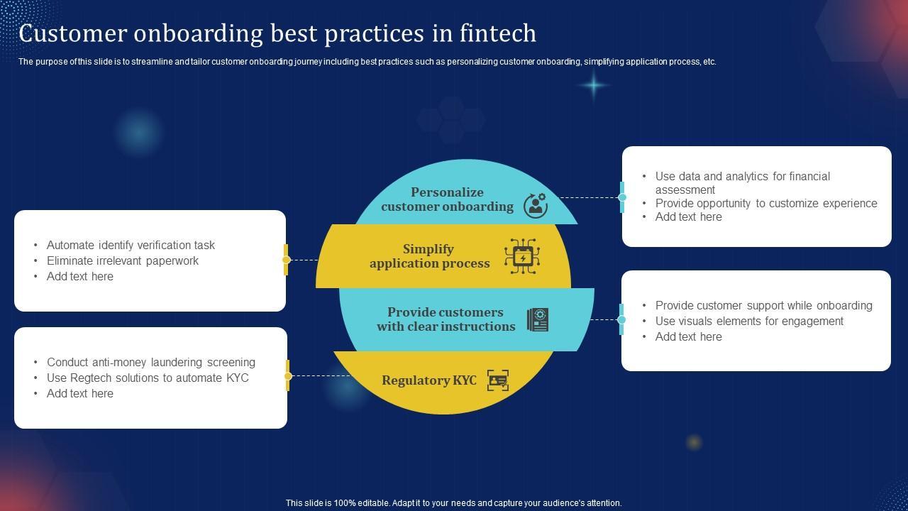 Client Onboarding Manager in EdTech: Key Roles, Skills & Best Practices