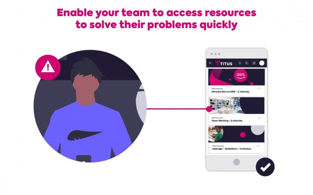 Top 7 Case Studies of Successful Microlearning Implementations: Real-World Results and Insights