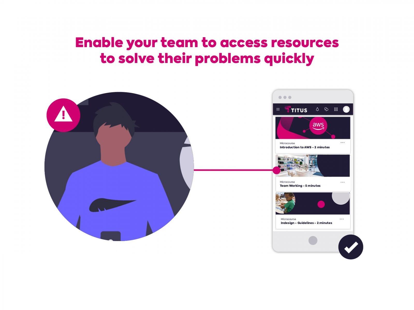 Top 7 Case Studies of Successful Microlearning Implementations: Real-World Results and Insights