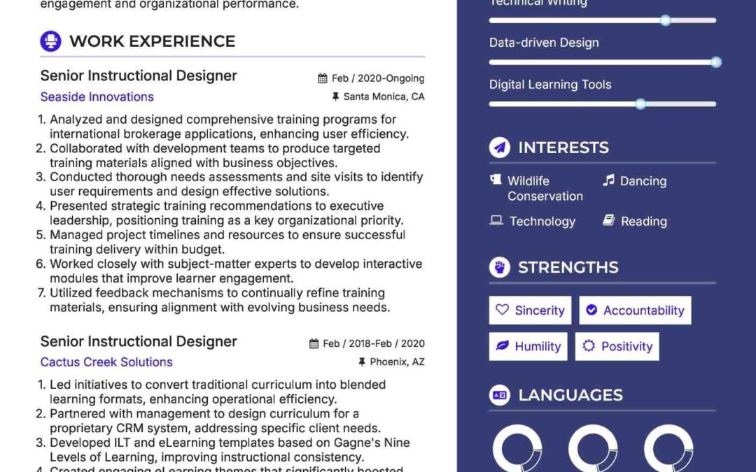Top Skills and Qualifications Needed to Become a Senior Instructional Designer