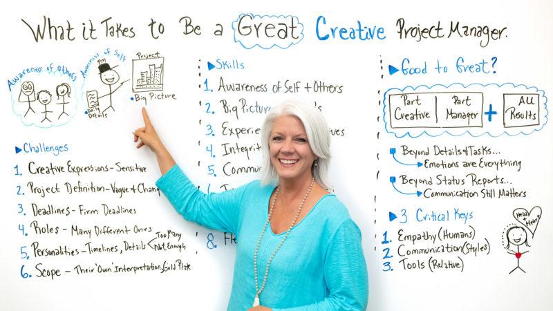 Top Skills and Responsibilities of a Project Manager in EdTech: Your Essential Career Guide