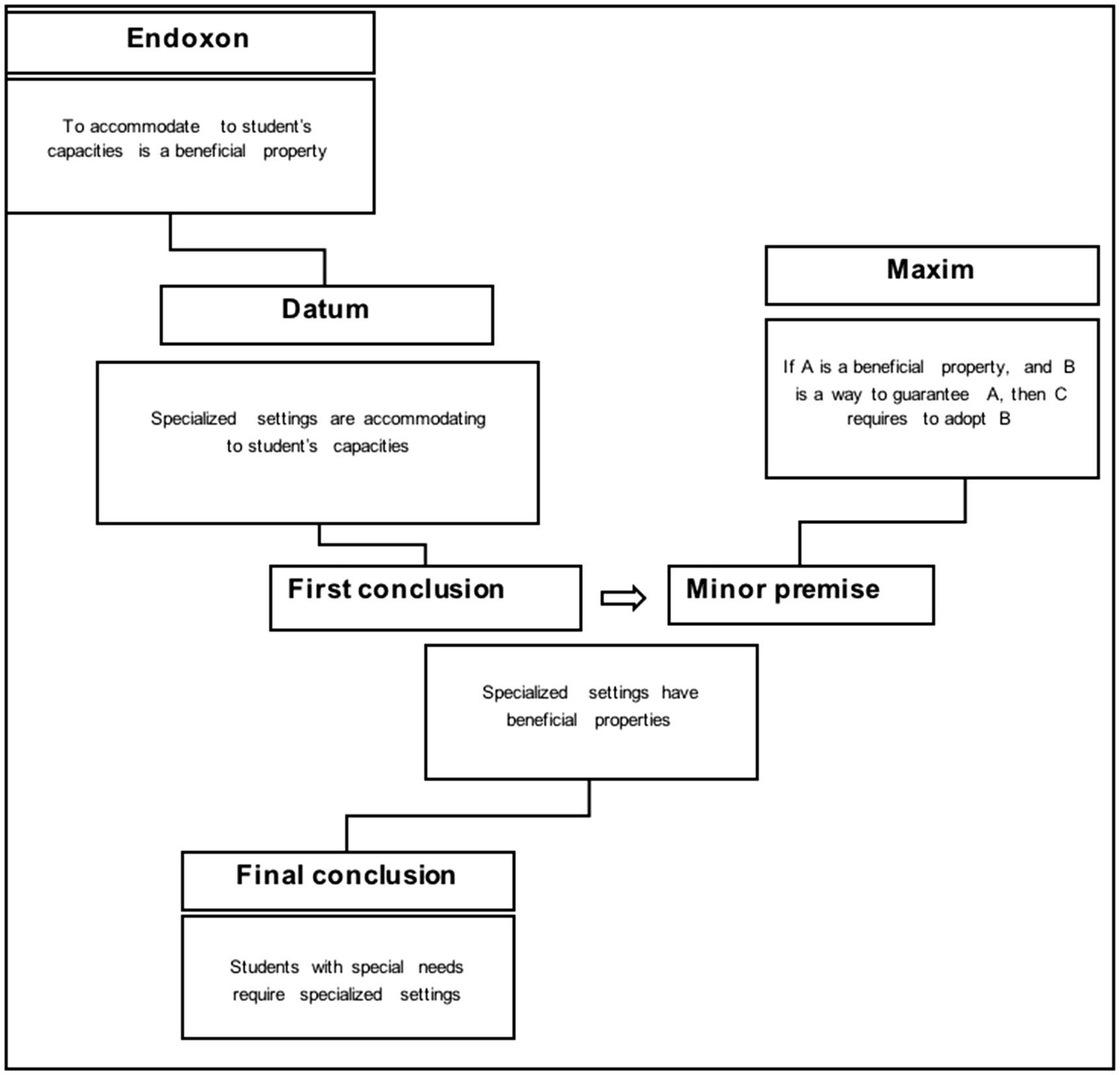 parental-perspectives-on-inclusive-education-key-insights-and-challenges-explained.jpg Parental Perspectives on Inclusive Education: Key Insights and Challenges Explained