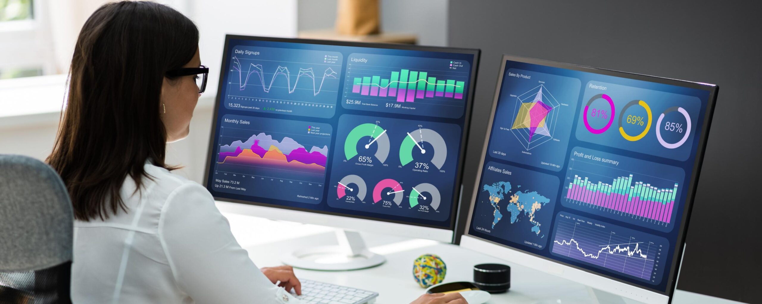 Top Skills and Duties of an Assessment Analyst: Career Guide for 2024