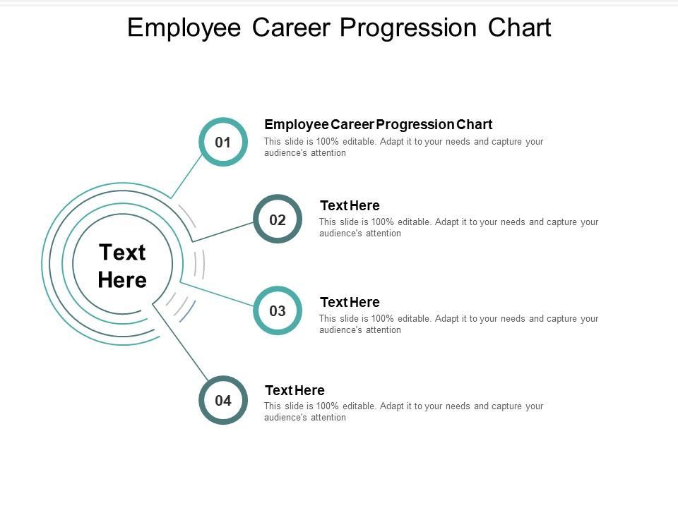 Top Skills & Career Path for a Sales Executive in EdTech: Your Guide to Success