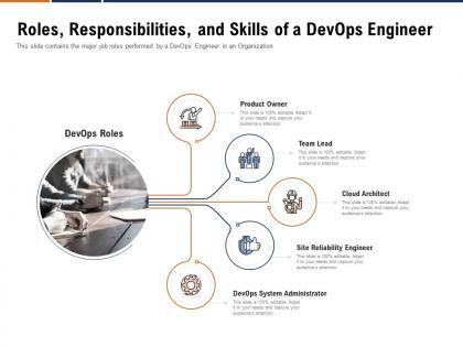 DevOps Engineer in Education Systems: Key Roles, Skills, and Benefits