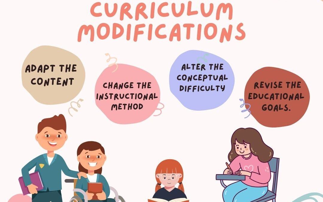 Inclusive Curriculum Design: Strategies for Meeting the Needs of Diverse Learners