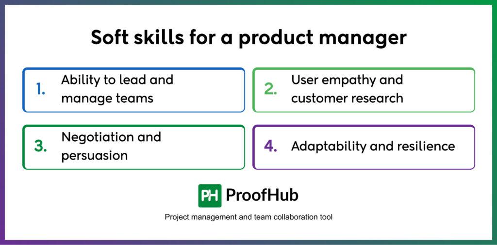 Product Operations Manager: Key Roles, Skills, and Career Growth Guide