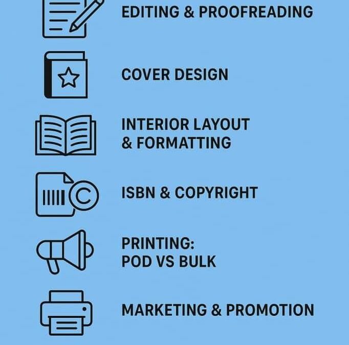 Technical Support Specialist Careers: Navigating Education Software Solutions