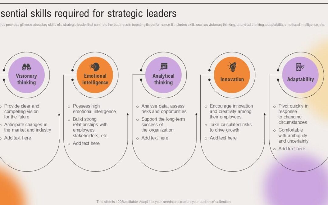 Product Strategy Lead: Key Responsibilities, Essential Skills, and Career Path Insights