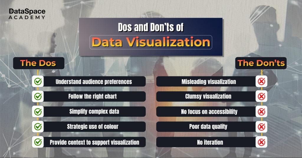 Unlocking Success in EdTech: The Crucial Role of a Data Visualisation Specialist