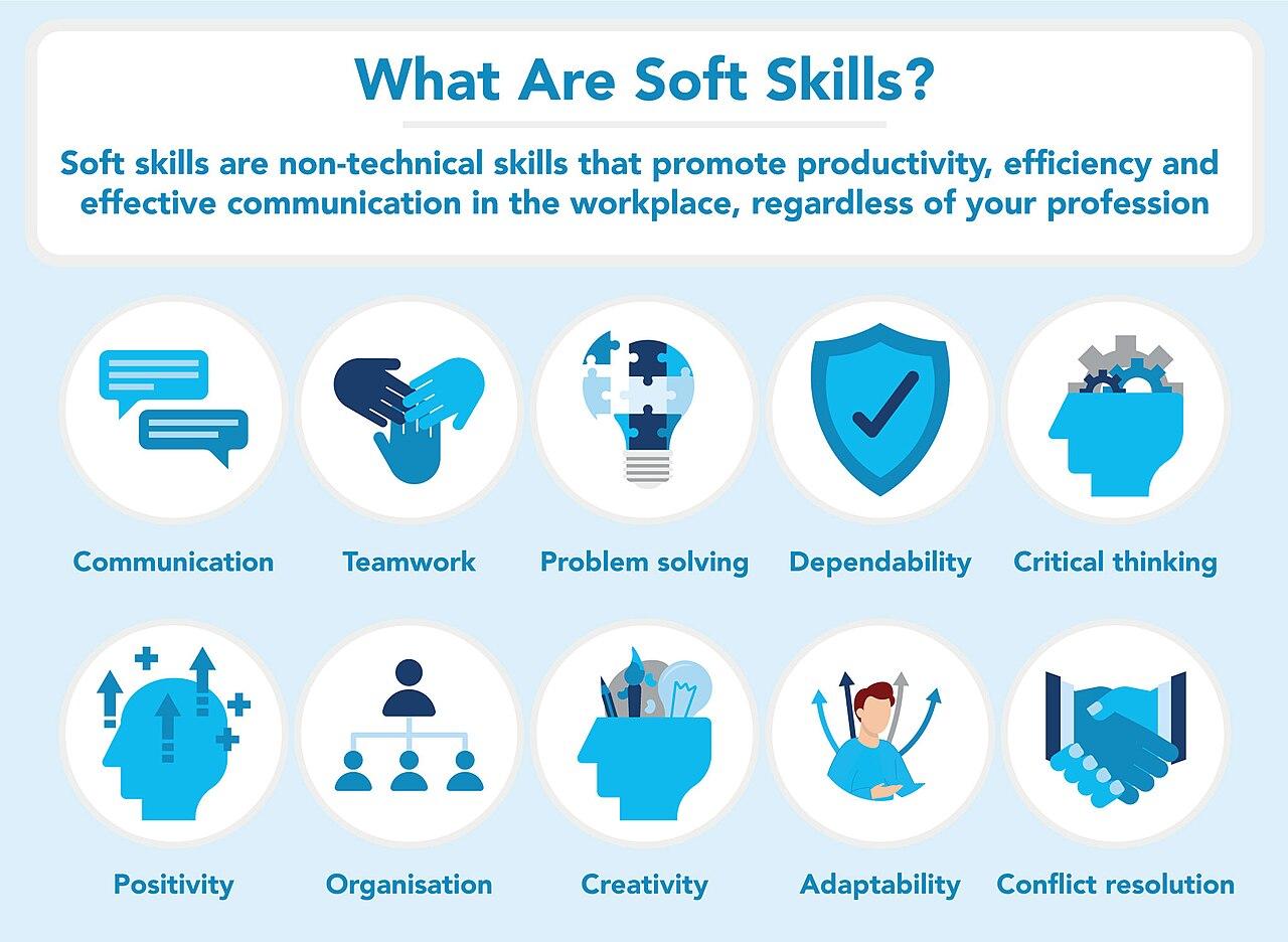 <strong>What Does a Learning Strategist Do? Key Skills, Roles & Career Tips</strong>