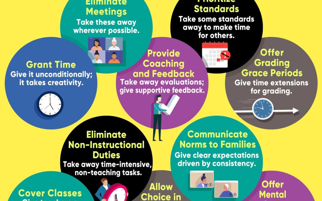 Balancing Fun and Learning: Essential Strategies for Educators to Engage Every Student