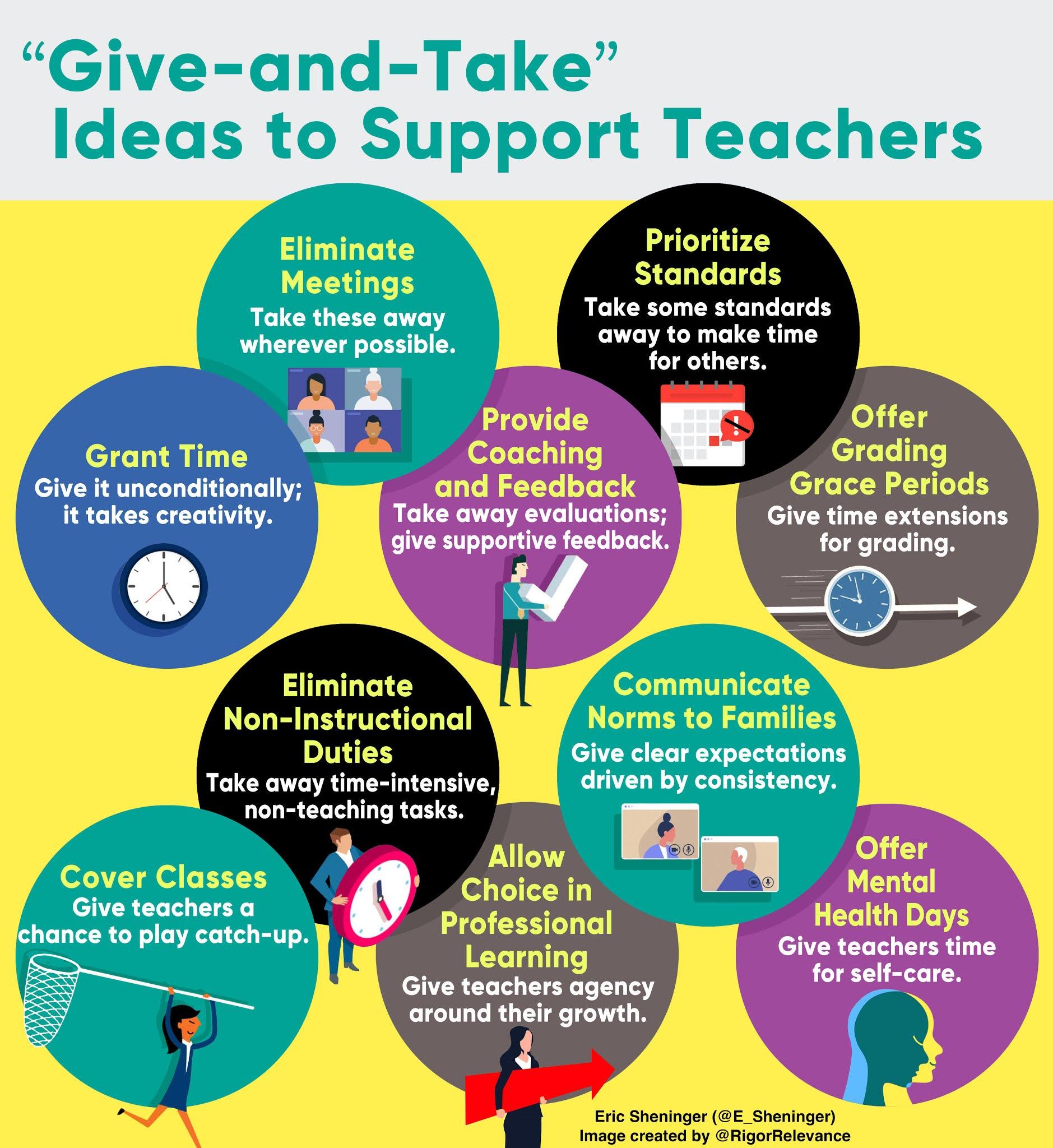 Balancing Fun and Learning: Essential Strategies for Educators to Engage Every Student