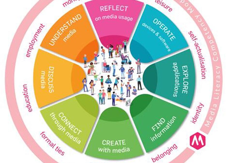 Events Coordinator in Education Technology: Key Skills, Roles & Career Insights